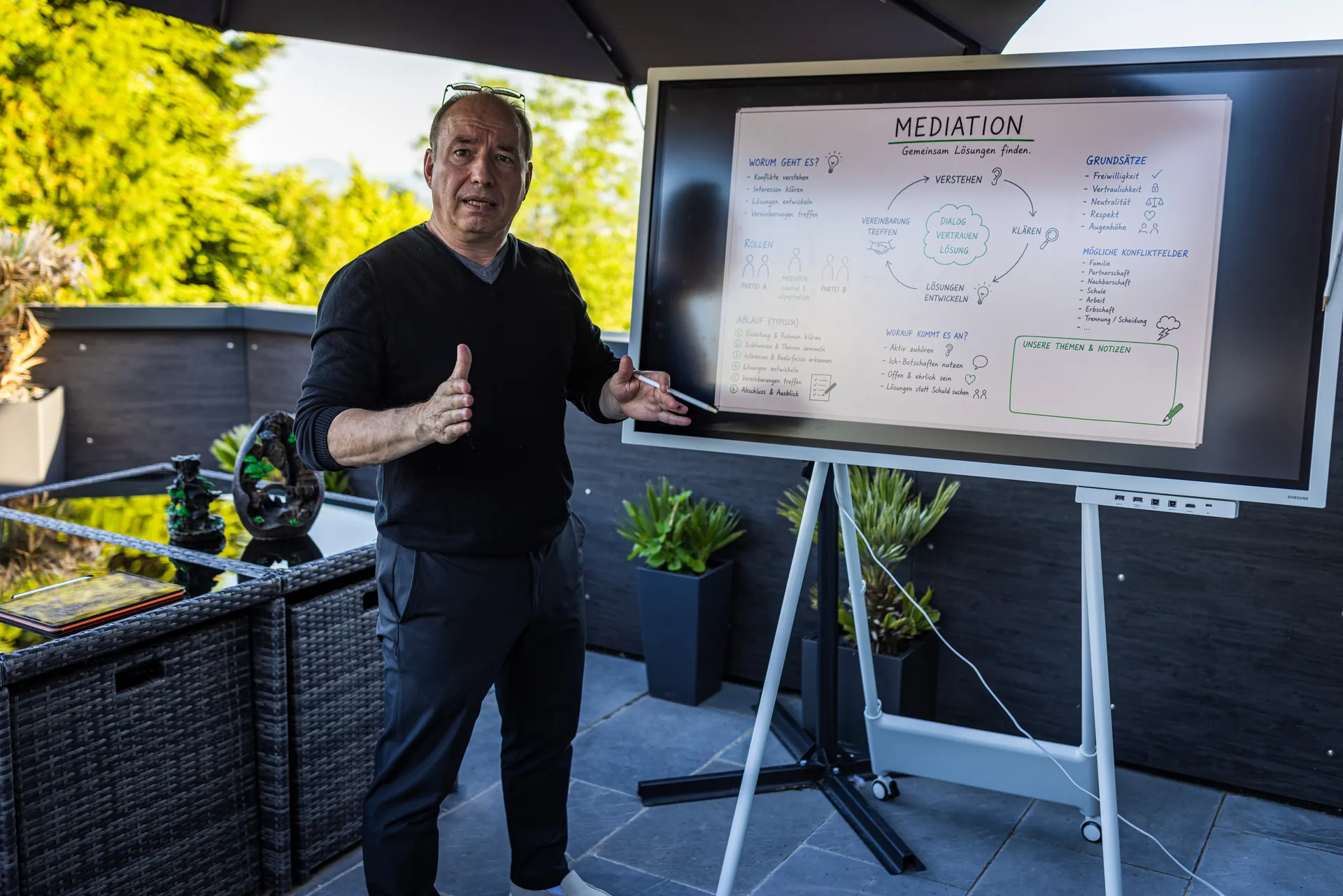 Kai Messer am Whiteboard in einem Workshop
